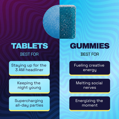 Blue Razz - Vibe Kanna Gummies