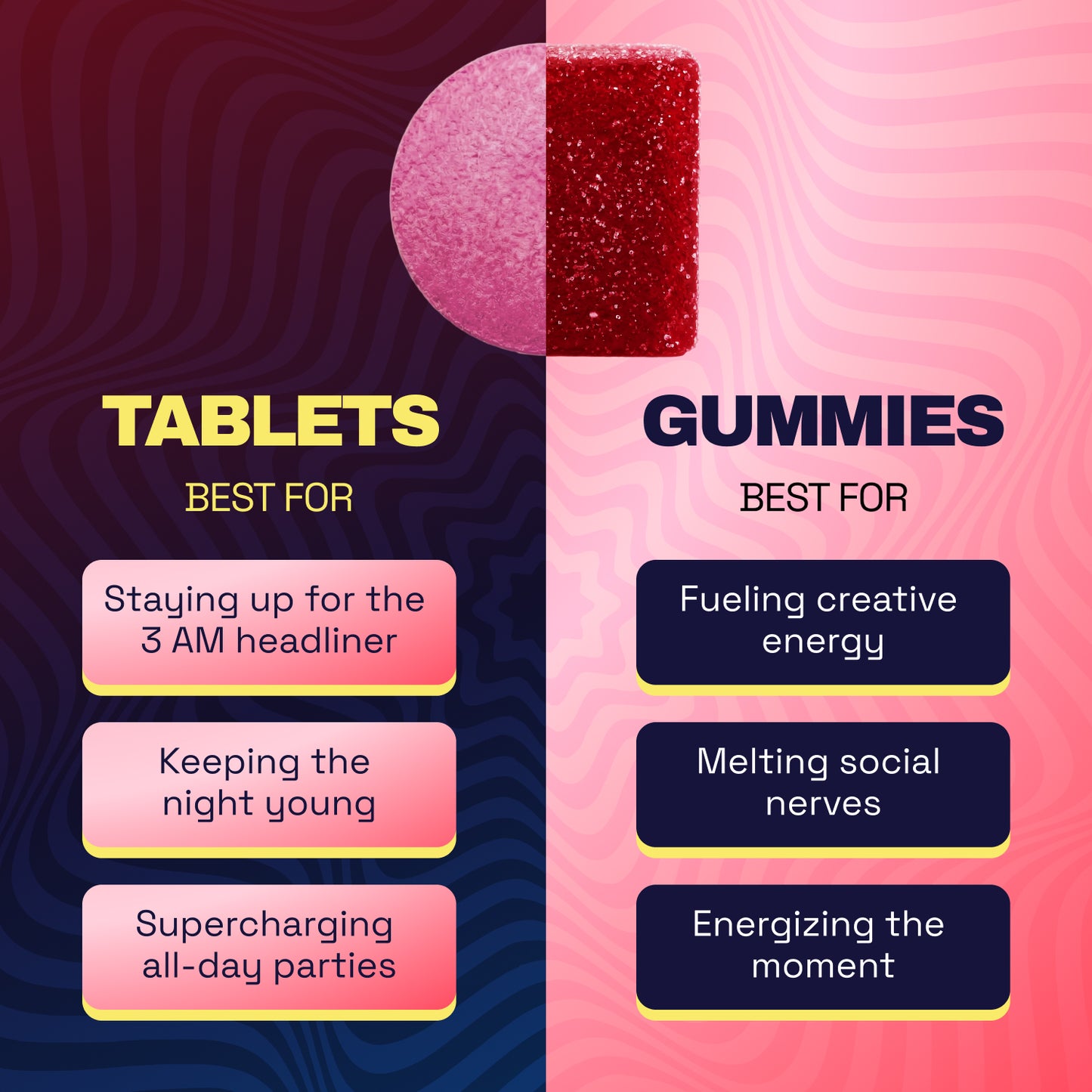 Strawberry - Vibe Kanna Gummies