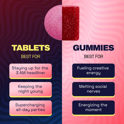Strawberry - Vibe Kanna Gummies