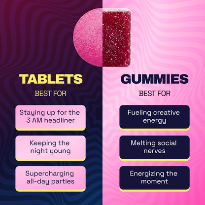 Watermelon - Vibe Kanna Gummies